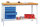 Werkbank 900x700x1500, links 1 Block, Schubl.: 3x100 mm + 1x200 mm; rechts: unterer Ablageboden
