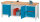 Werkbank 900x700x2000, links und rechts je 1 Block, Schubl.: 3x100 mm + 1x200 mm; mittig: 2-türiger Schrank