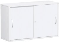 Schiebetürenschrank Oberboden 25 mm, mit...