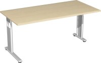 Schreibtisch höhenverstellbar, einseitig...